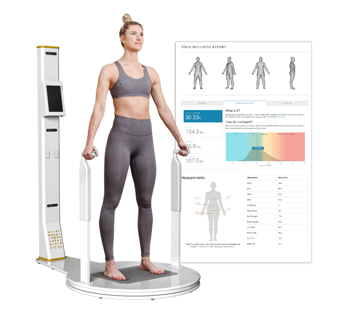 The Future of Fitness: Tracking Progress with the Fit 3D Scanner at Sweat FXBG