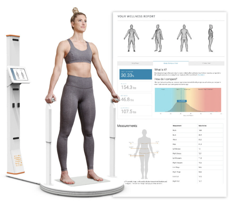 Fit3D Scans